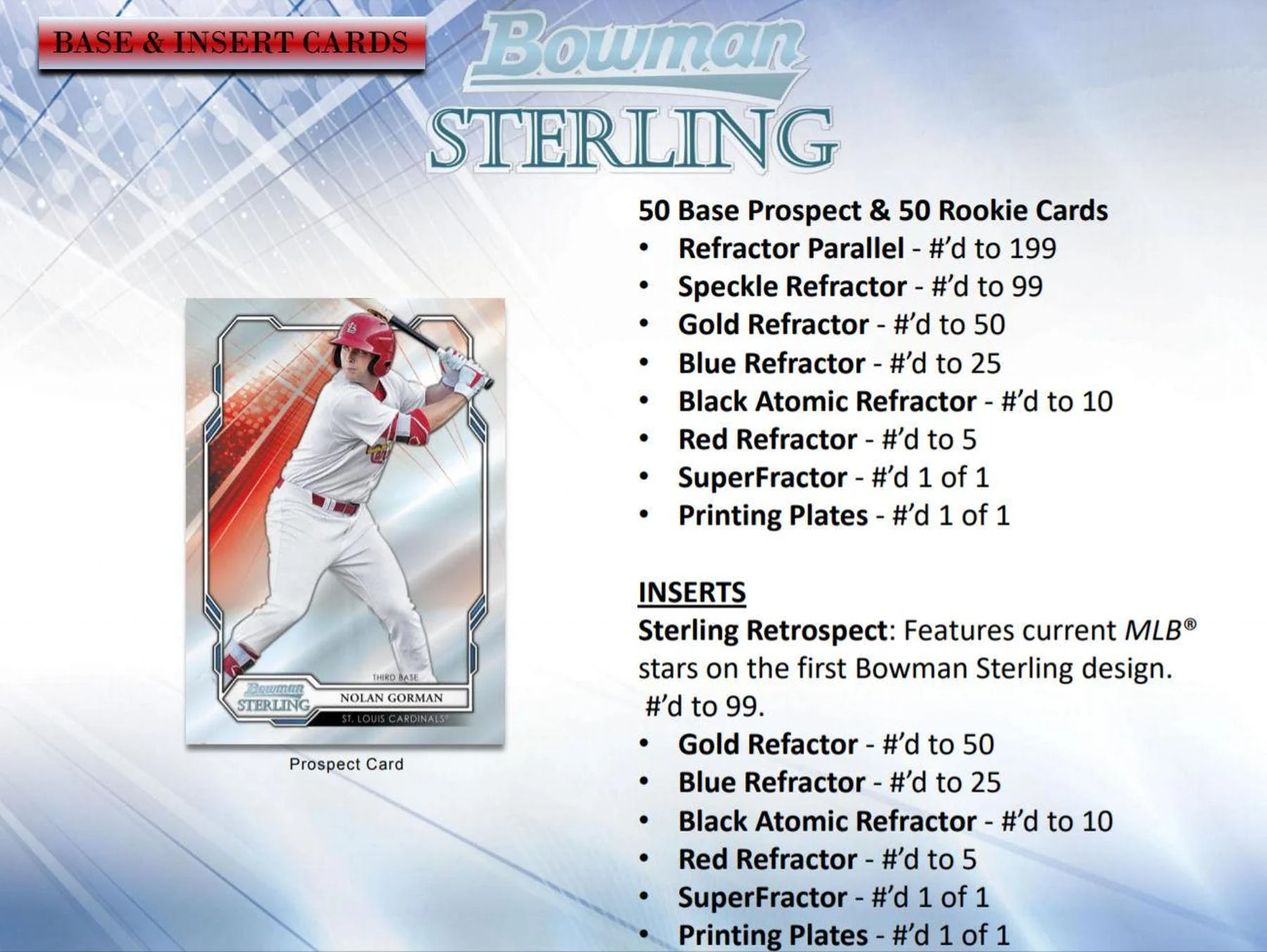 2019 Bowman Sterling Baseball Hobby Box - Image 3