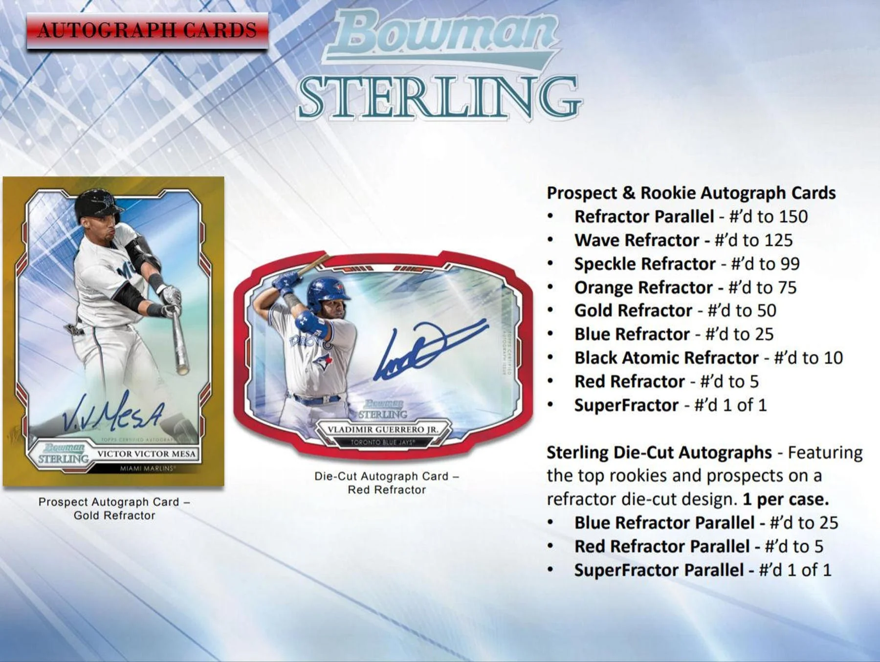 2019 Bowman Sterling Baseball Hobby Box - Image 4