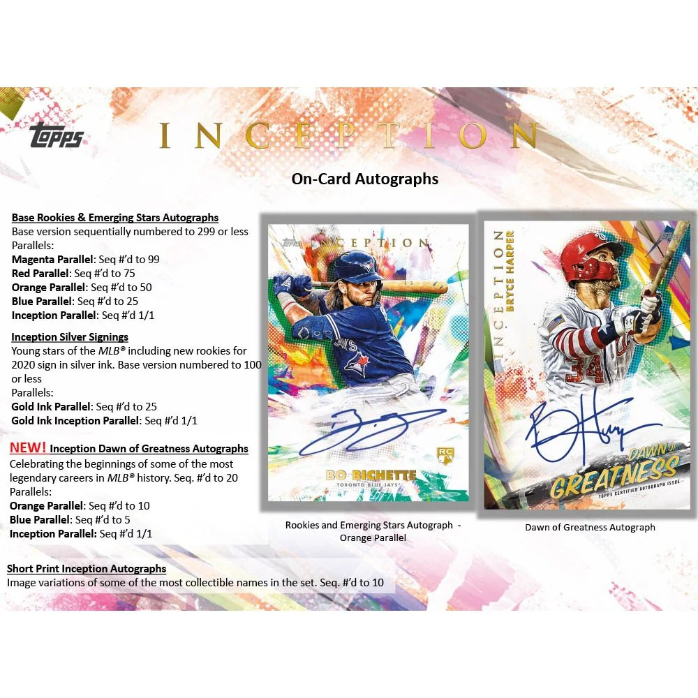 2020 Topps Inception Baseball Hobby Box
