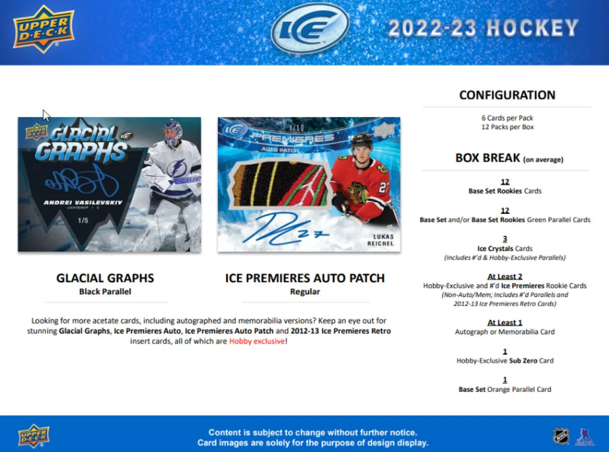 2022-23 Upper Deck Ice Hockey Hobby Box - Image 6