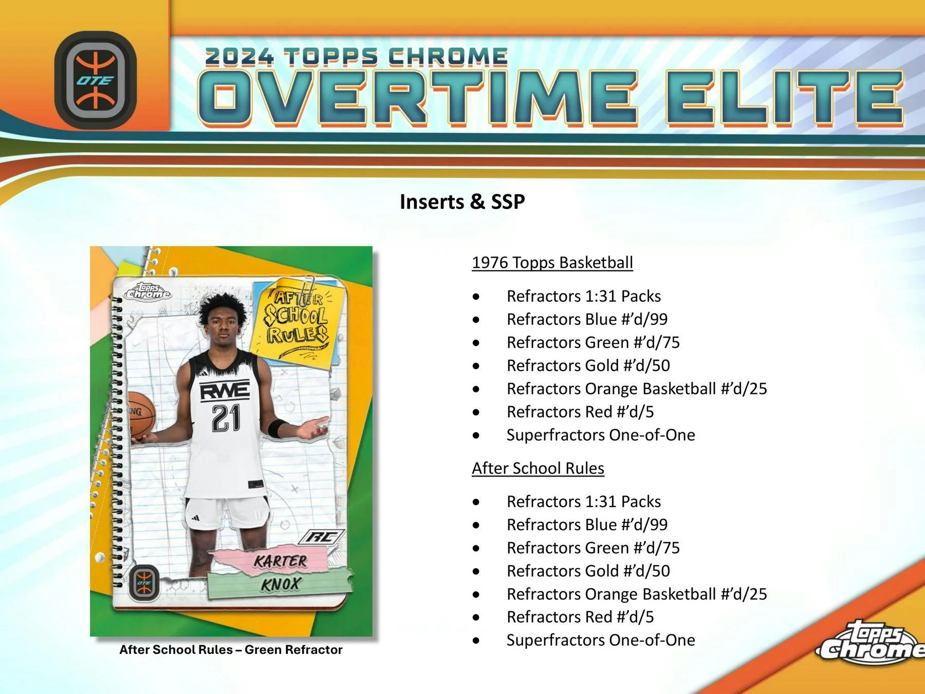 2023-24 Topps Chrome Overtime Elite Basketball Hobby Box - Image 6