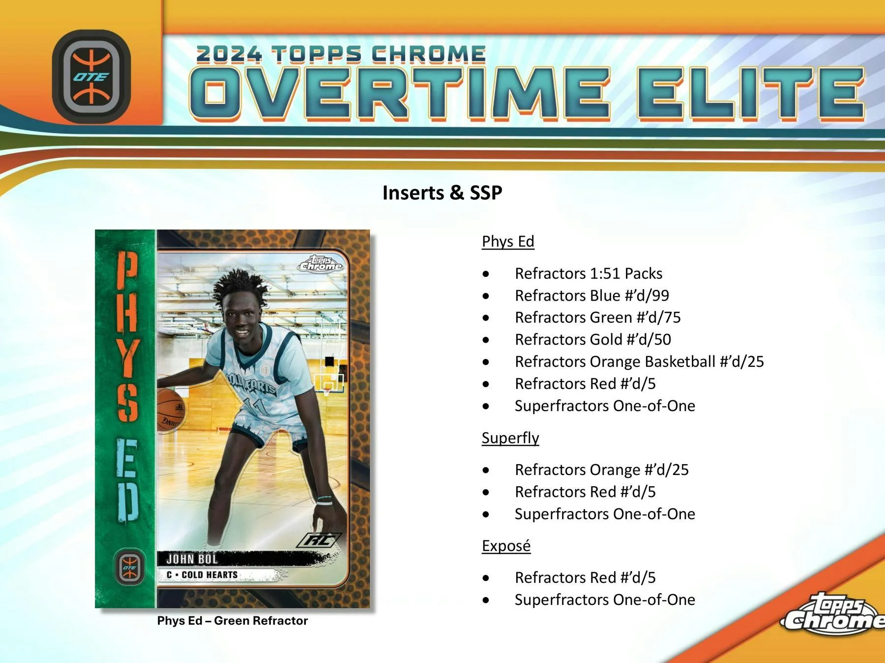 2023-24 Topps Chrome Overtime Elite Basketball Hobby Box - Image 7