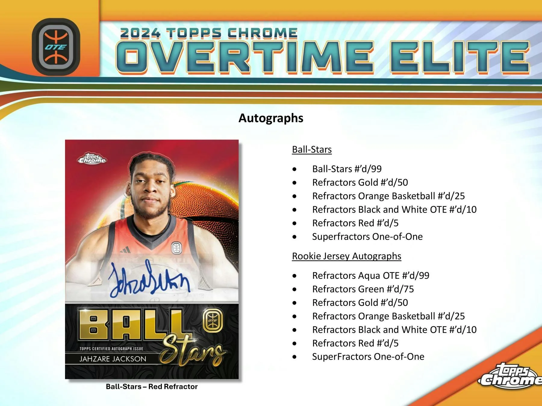 2023-24 Topps Chrome Overtime Elite Basketball Hobby Box - Image 9