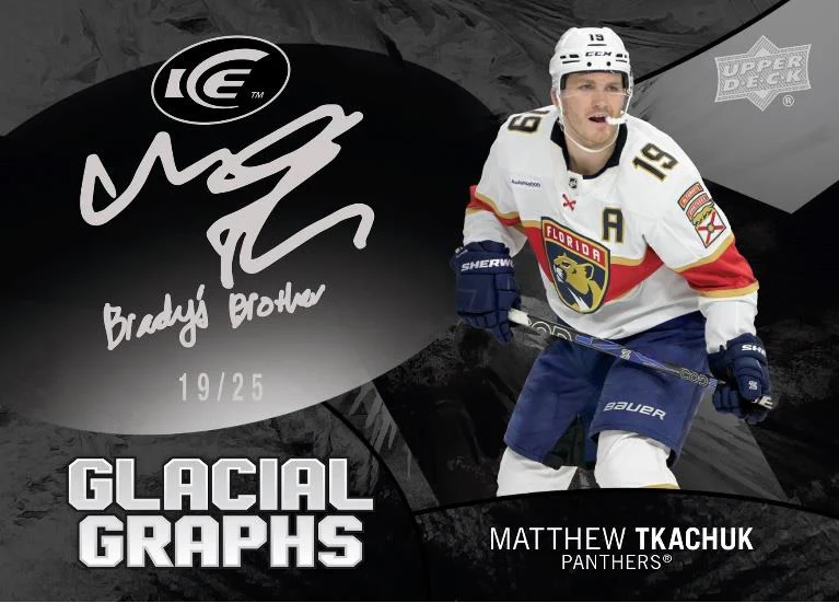 2023-24 Upper Deck Ice Hockey Hobby Box - Image 5