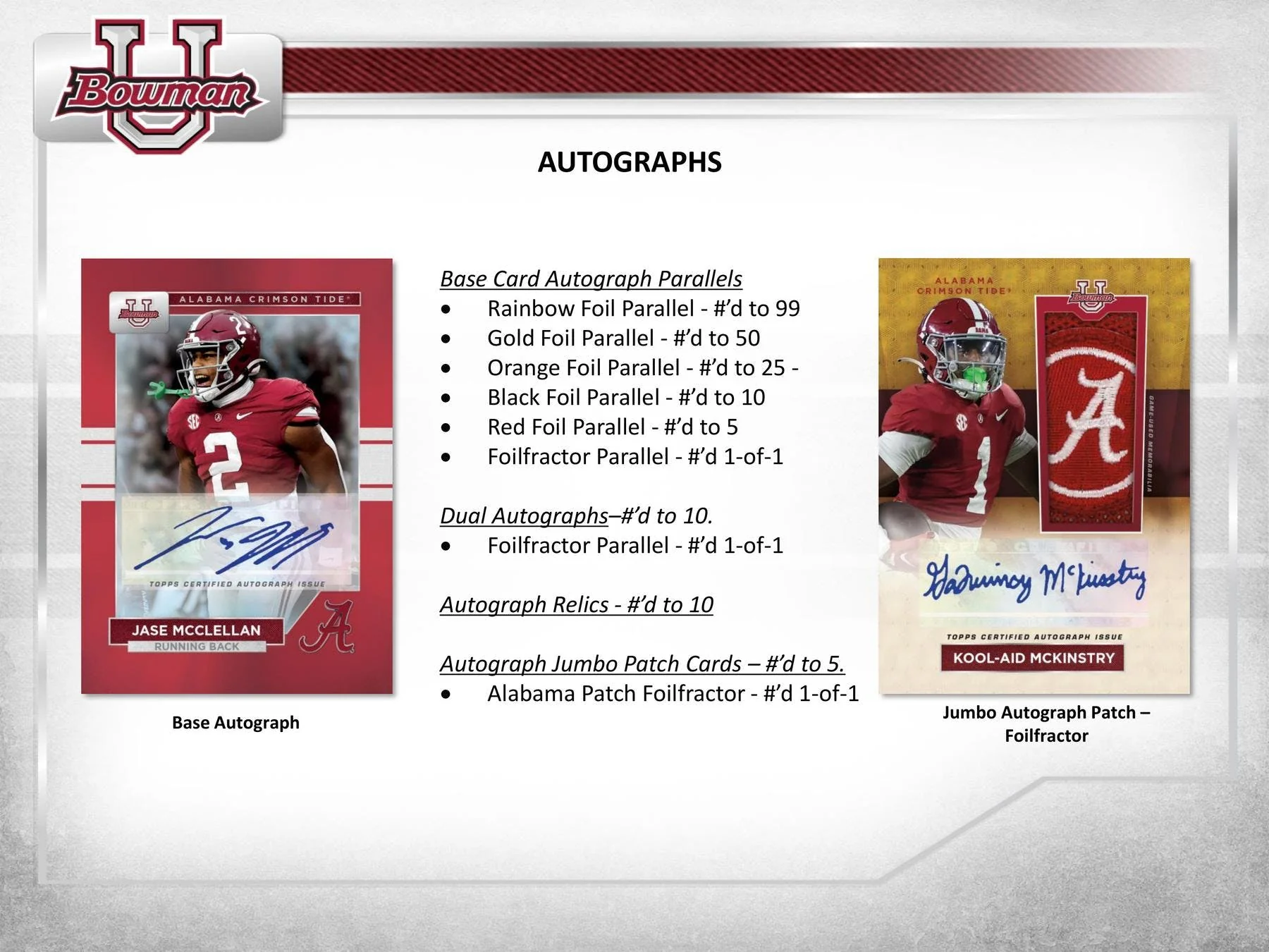 2023 Bowman University Alabama Football Hobby Box - Image 4