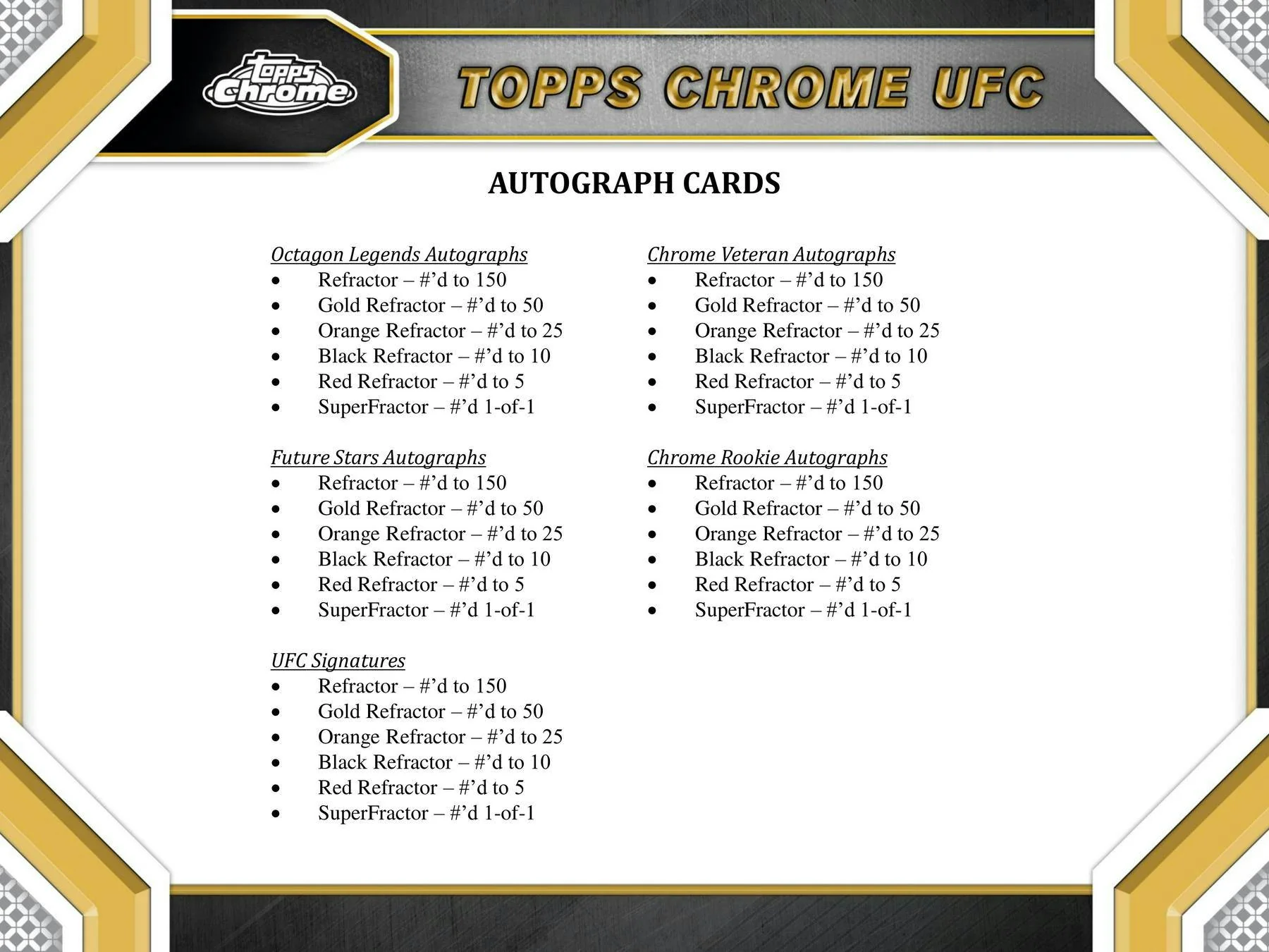 2024 Topps Chrome UFC 6-Pack Blaster Box - Image 7