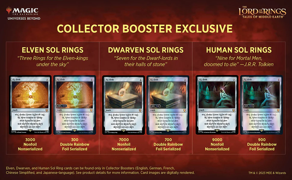 Magic The Lord of The Rings Tales of Middle-Earth Collector Booster Box - Image 6